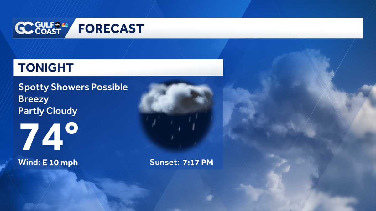 Breezy showers possible Sunday evening for the Gulf Coast