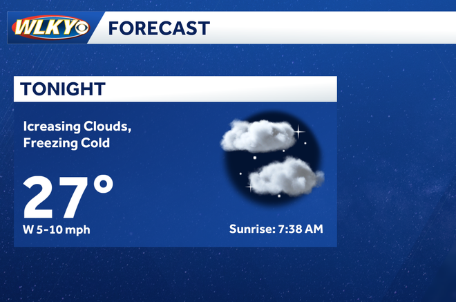 Weekend Weather Planner: Cold temps with a possibility for rain and snow