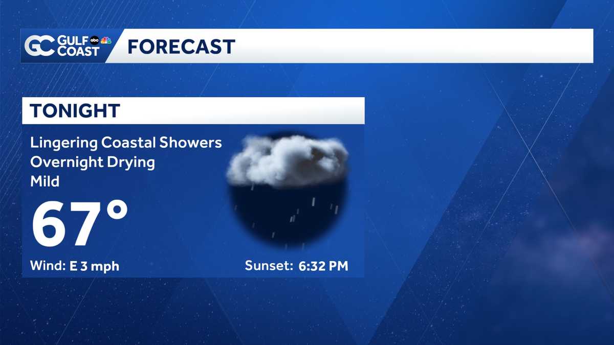 Coastal showers possible in Southwest Florida Saturday night as above ...