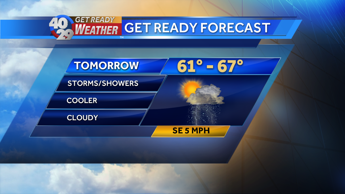 Storms and showers possible tomorrow