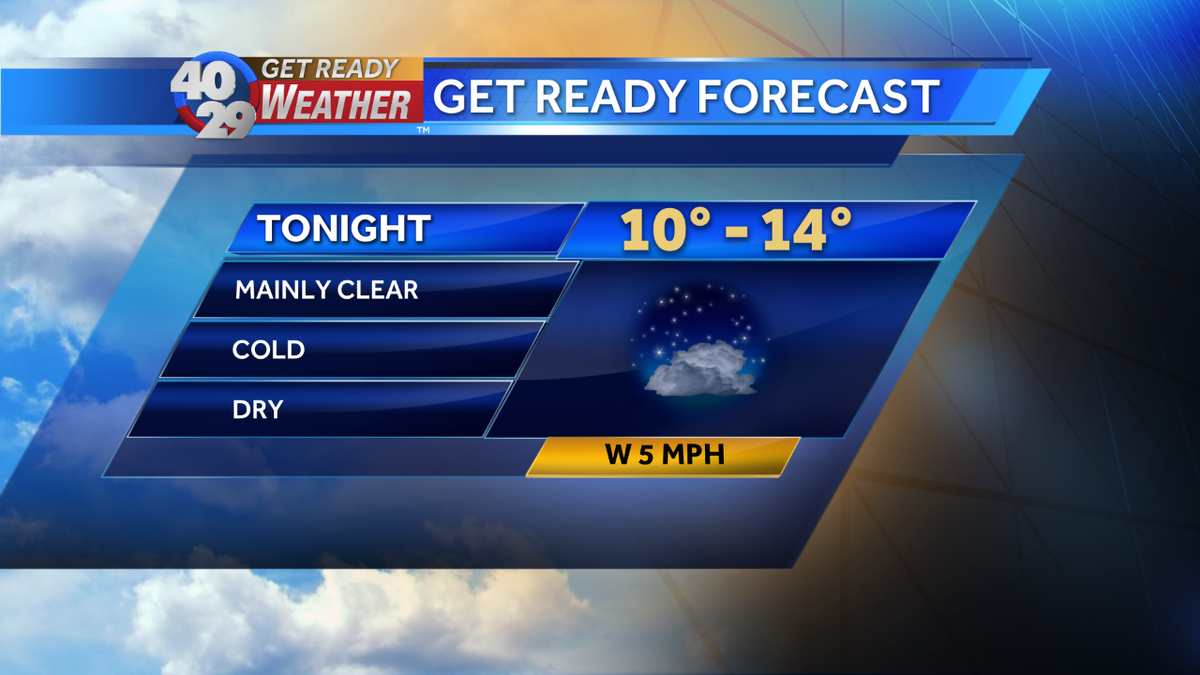 Another very cold night