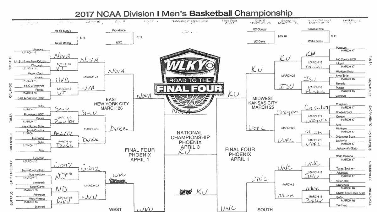 BRACKETS! How does your bracket to compare to WLKY's