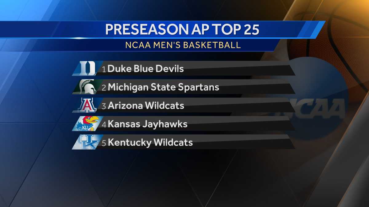 Duke Ranked No 1 In Preseason Ap Top 25 College Basketball Poll 2539