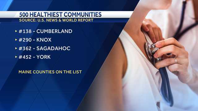 4 counties in Maine make the top 500 healthiest communities list - Vimarsana News