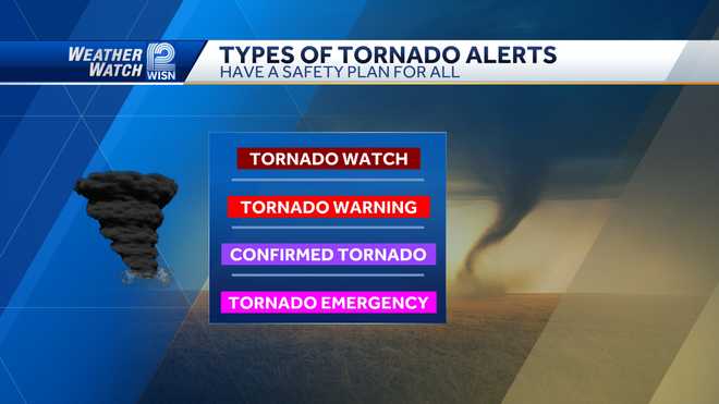 2023 Wisconsin tornado drill: What to know