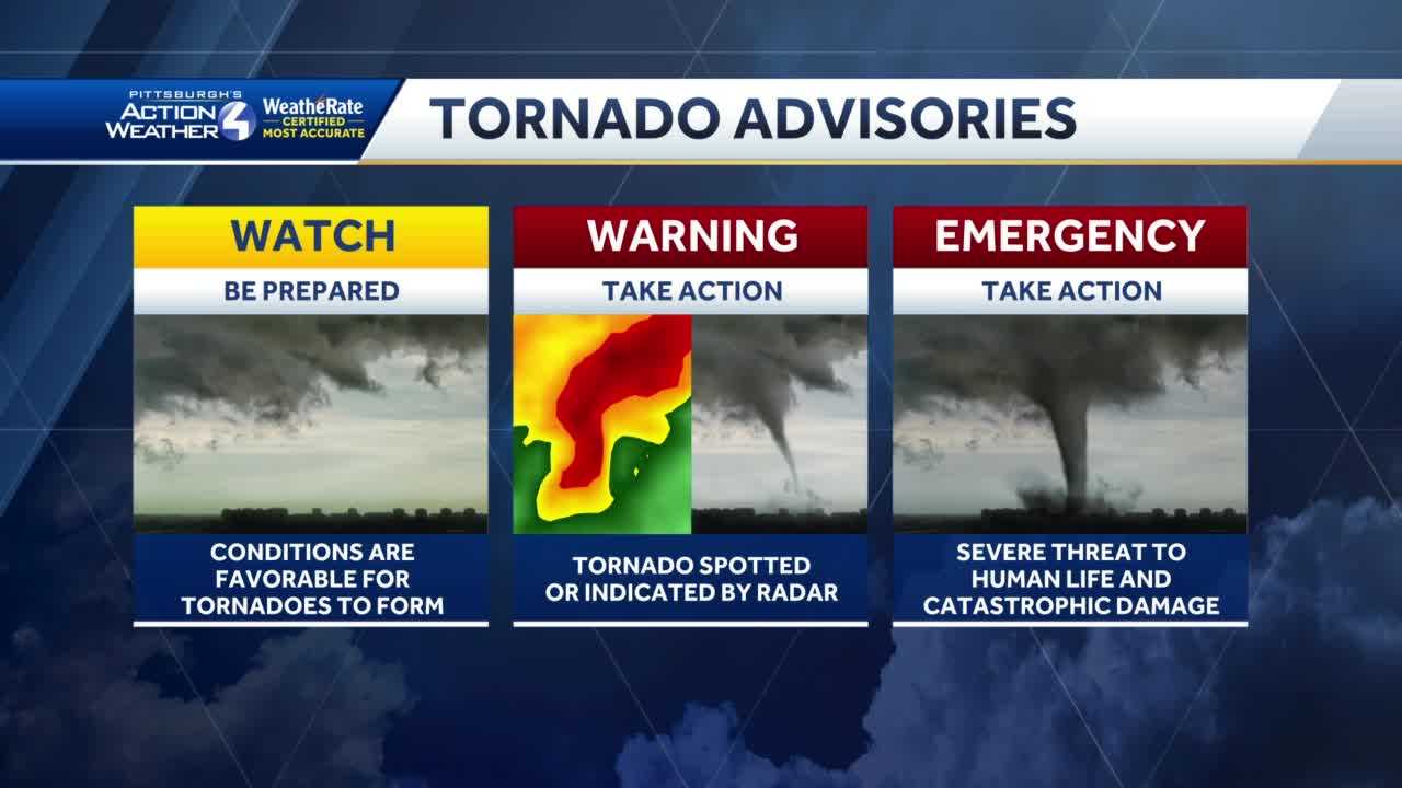 PA Tornado Watches