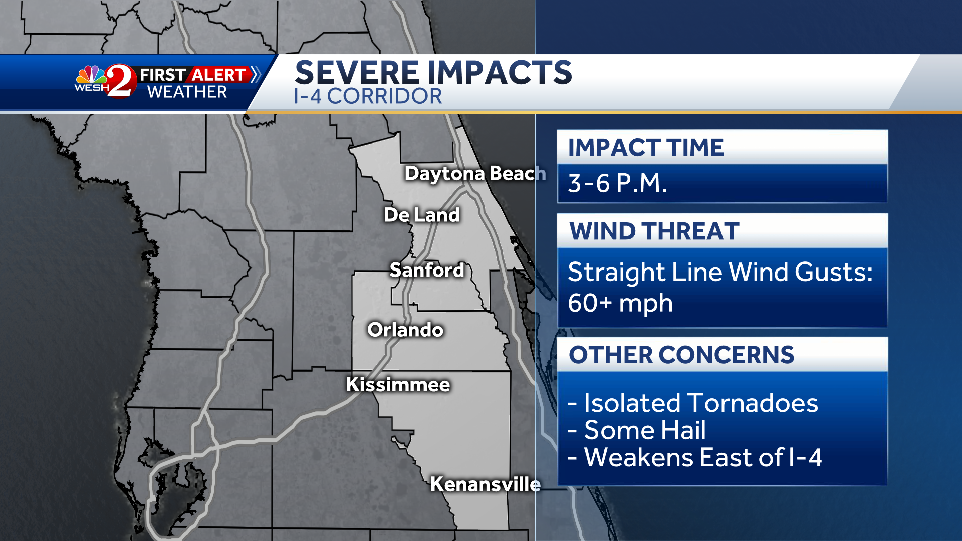 Tracking Storms In Central Florida