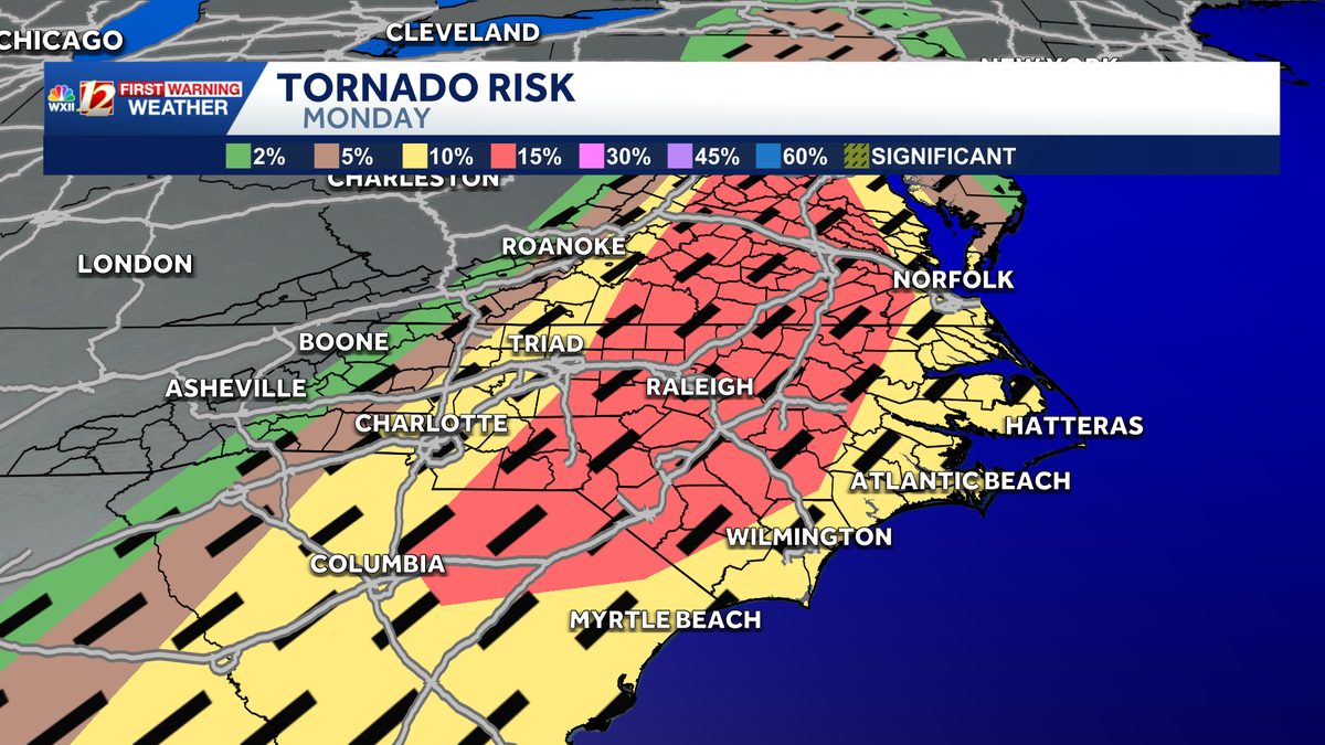 Severe weather outbreak possible in North Carolina