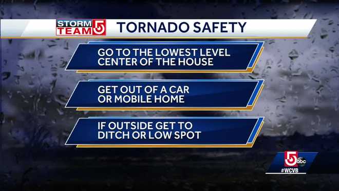 Tornado safety