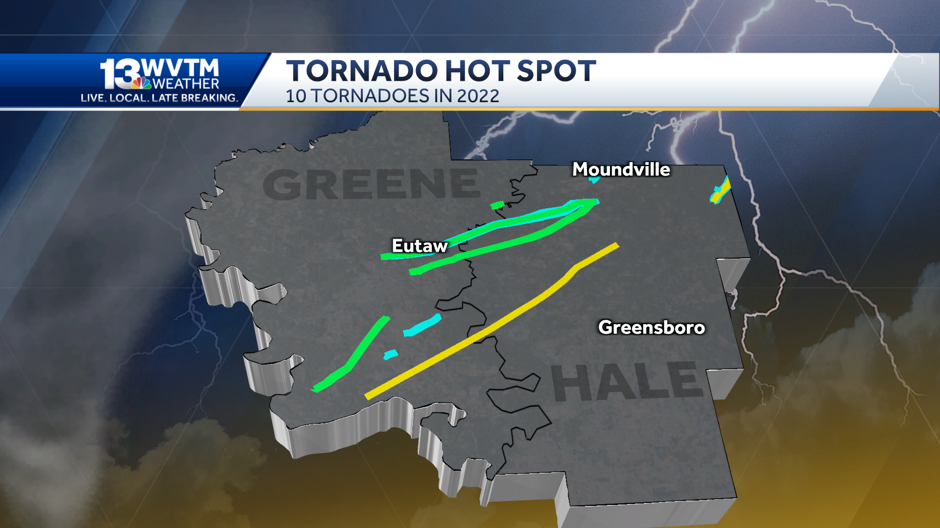 Ten Total Tornadoes In Two West Alabama Counties This Year