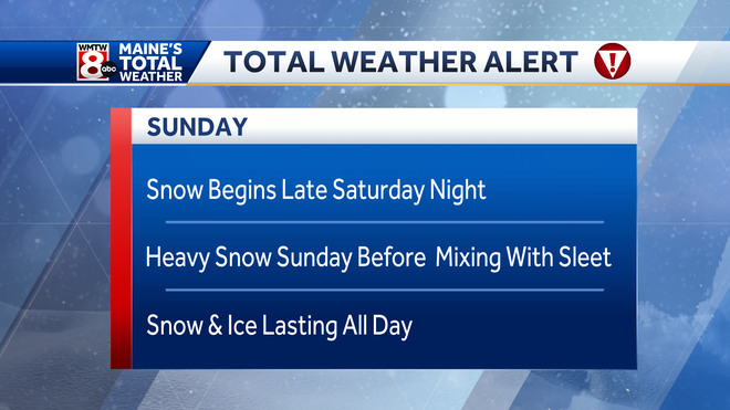 A larger winter storm expected to impact Maine this weekend
