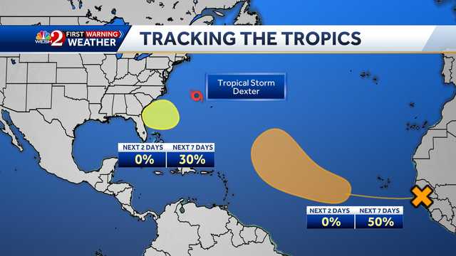 National Hurricane Center watching multiple hot spots in Atlantic