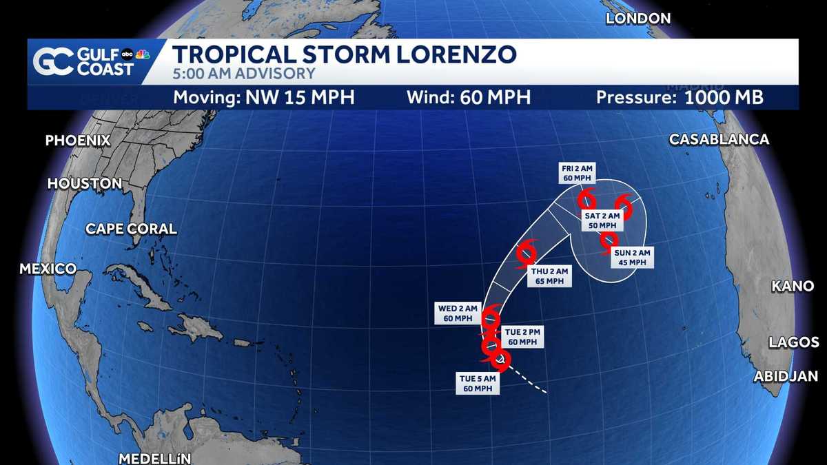 Tropical Storm Lorenzo heading for open Atlantic
