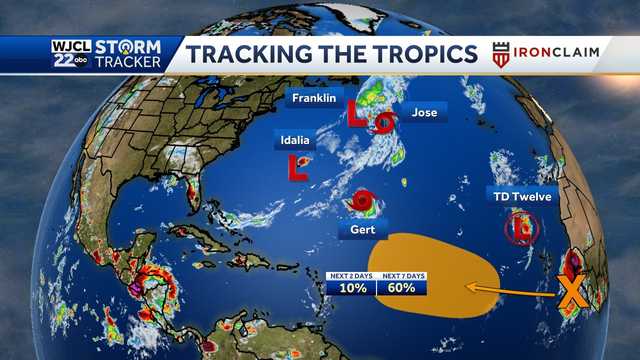 Savannah: Peak hurricane season nears - Vimarsana News