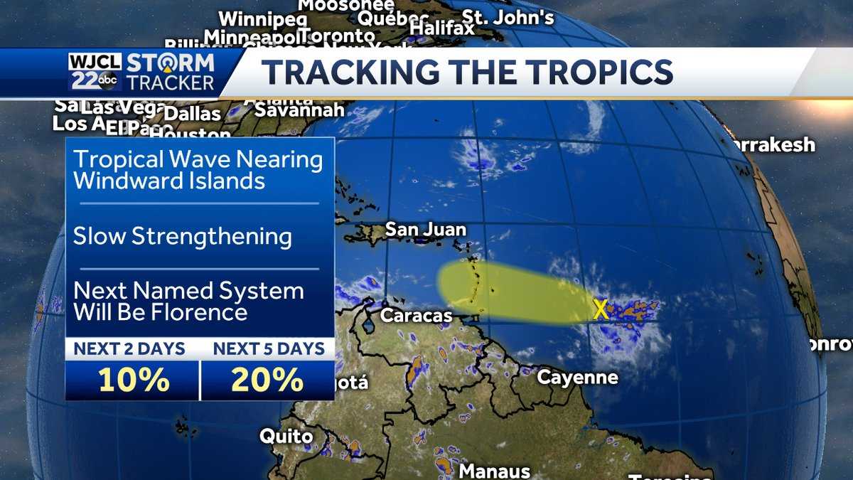 Weather Blog: Tracking The Tropics As A Disturbance Moves Toward The ...