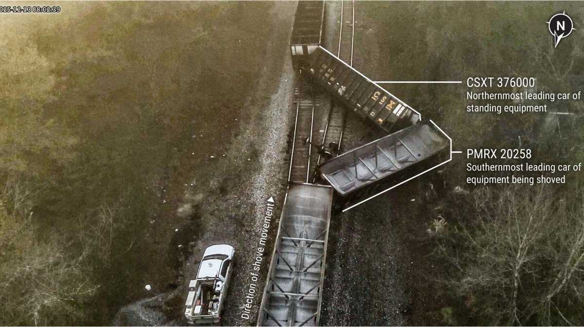 NTSB releases new details on Calera train derailment that killed CSX conductor from Mountain Brook