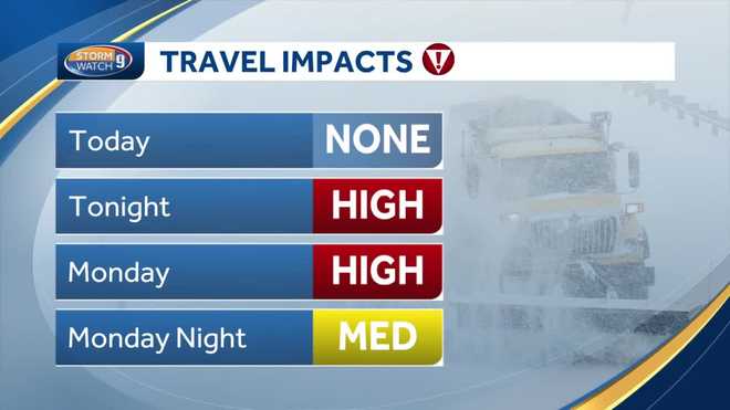 Travel Impacts in New Hampshire