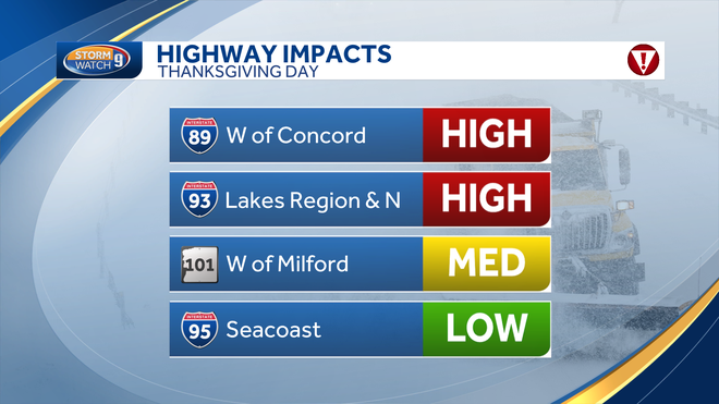 Highway impact on Thanksgiving Day