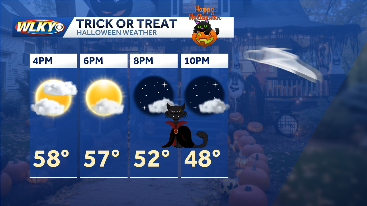 Halloween weekend weather planner: Goosebumps and rain creep in