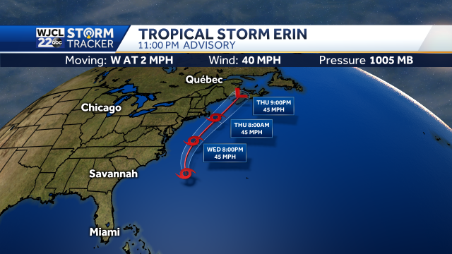 Get Ready Now: Tropical Storm Erin'S Hurricane Upgrade - n2rbga4