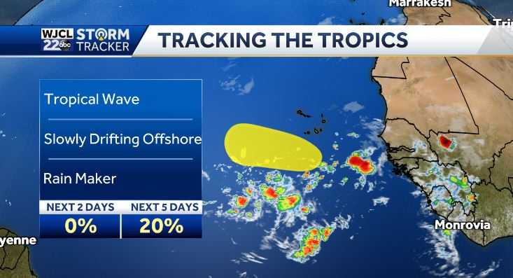 Scattered showers already with more in the forecast for the weekend - WJCL