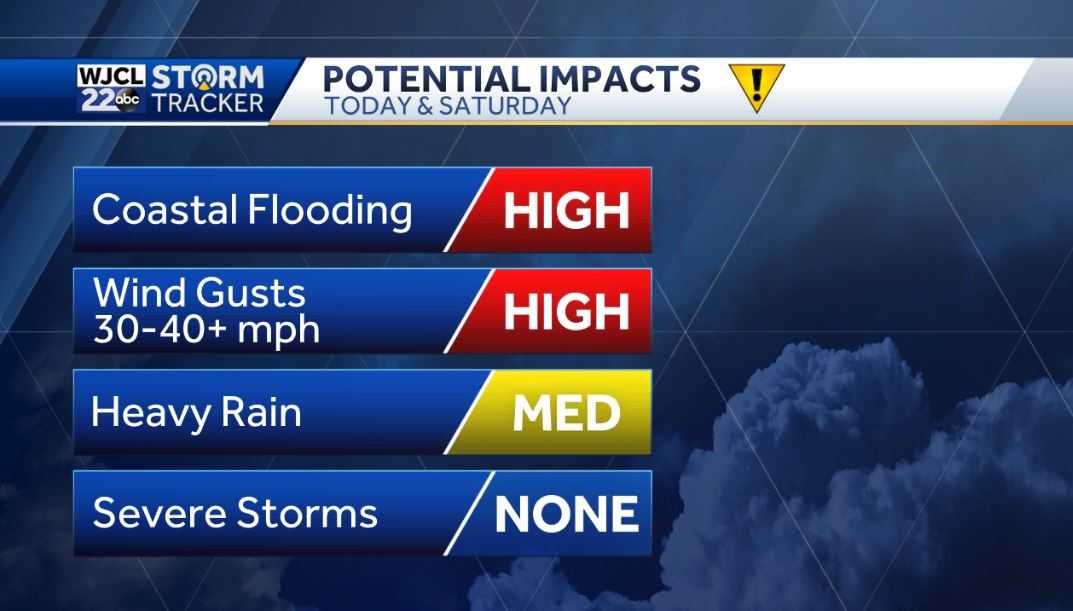 Coastal storm will bring rain, gusty winds, and coastal flooding - WJCL