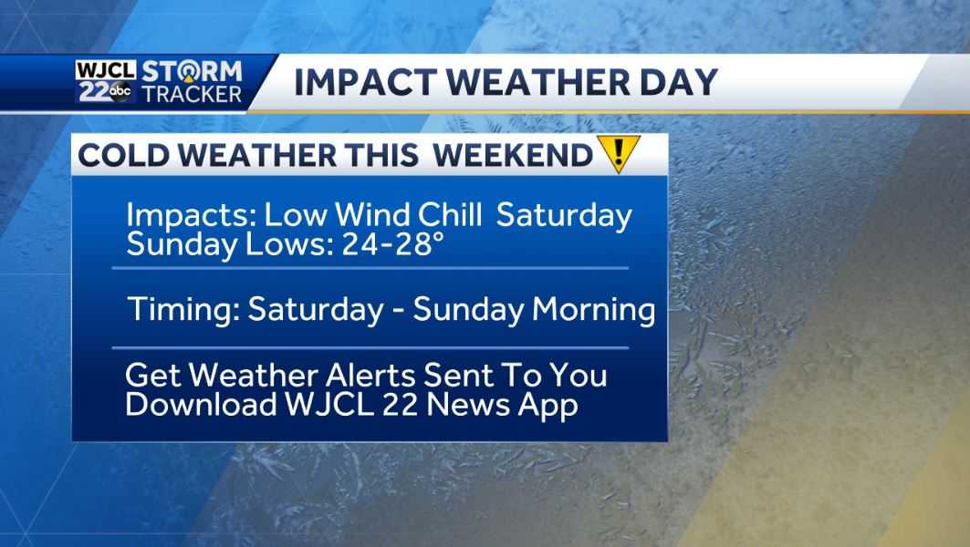 A blast of cold air is on the way for the weekend - WJCL