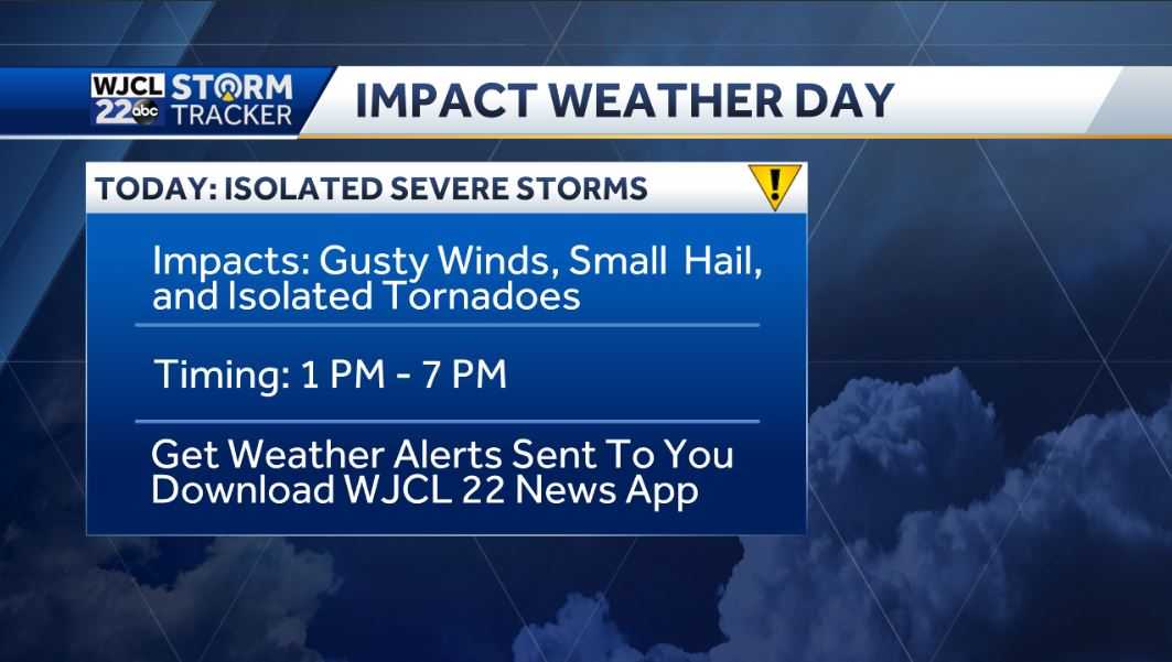 Rain and storms today with isolated severe storms possible - WJCL