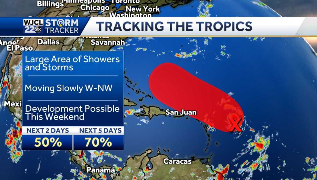 Afternoon storms for Labor Day weekend and tracking the tropics - WJCL