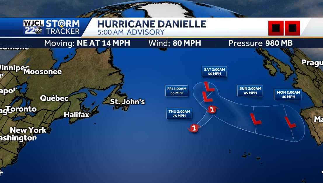 Dry and hot today but rain is on the way. Tracking two hurricanes - WJCL