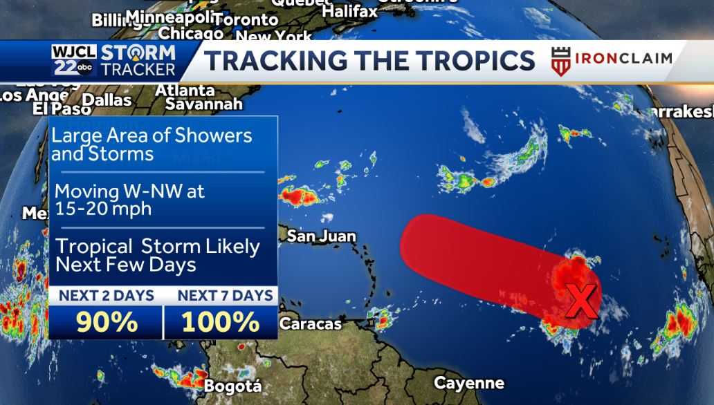 Hot weather throughout the workweek and tracking the tropics - WJCL