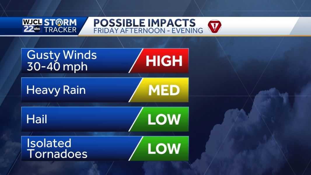 Alert Day: A threat for damaging winds and isolated tornadoes