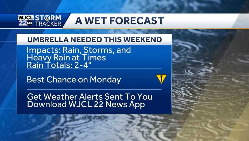 Wet weather for Mother's Day weekend with heavy rain at times - WJCL