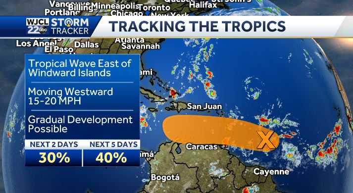 Fall-like forecast for the first week of October but Tropics are ...