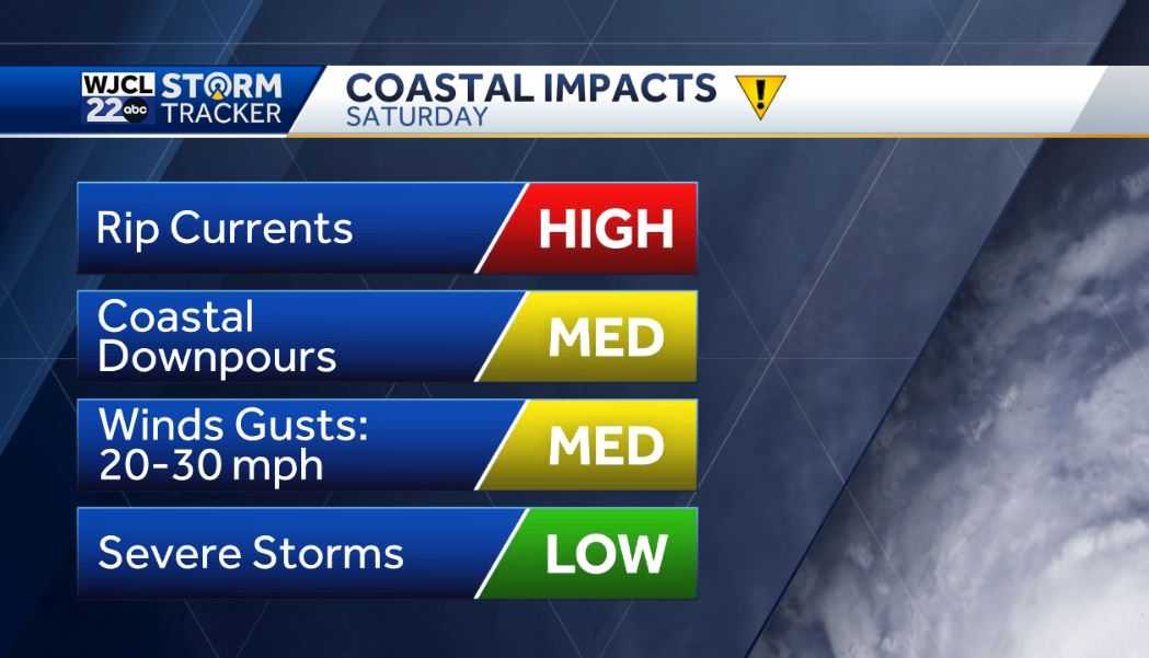 Hot for the 4th of July plus tracking tropical development - WJCL