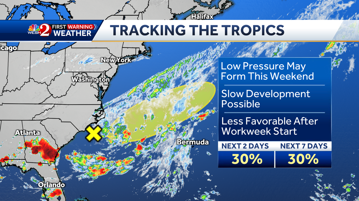 NHC monitoring potential disturbance off coast of North Carolina