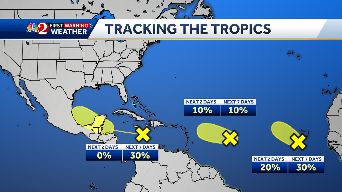 Development chances slightly decrease as NHC continues to monitor 3 tropical waves