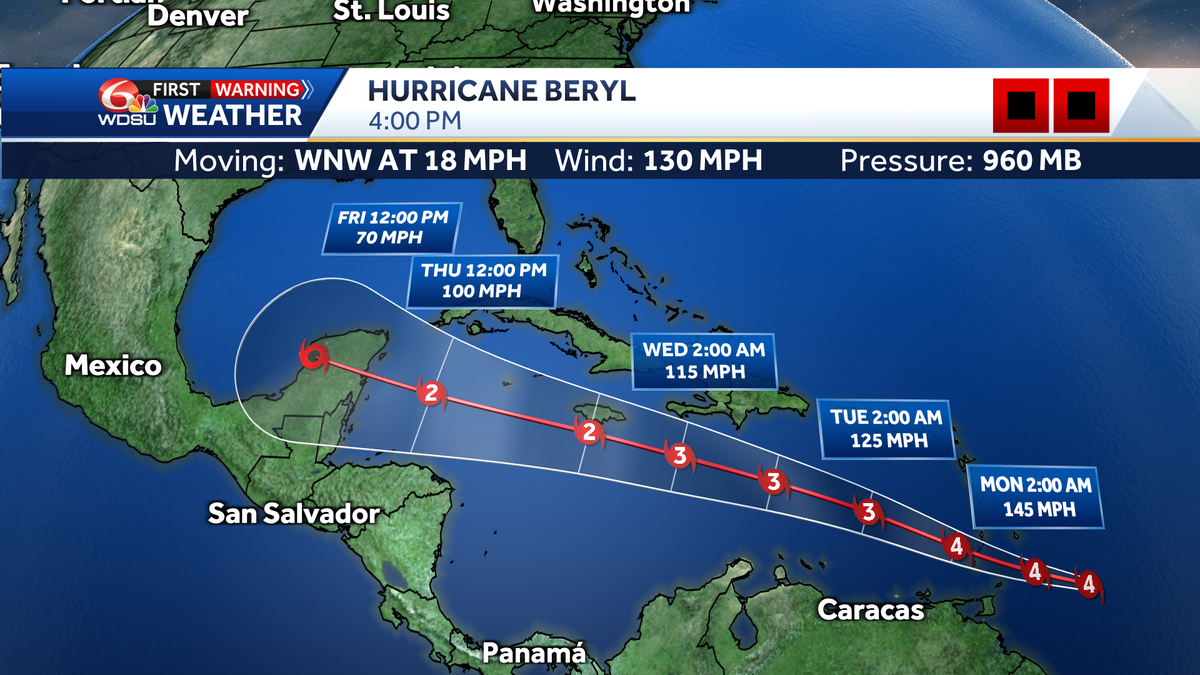 Beryl is a category 4 hurricane, could get stronger