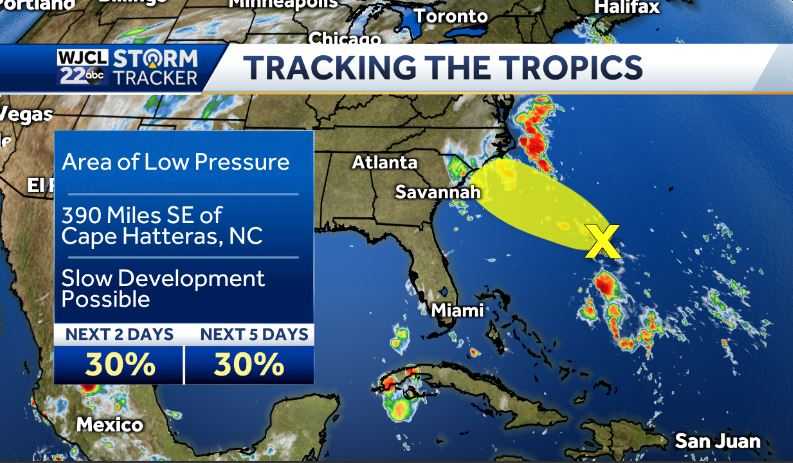 Umbrella needed at times today and tracking the tropics - WJCL