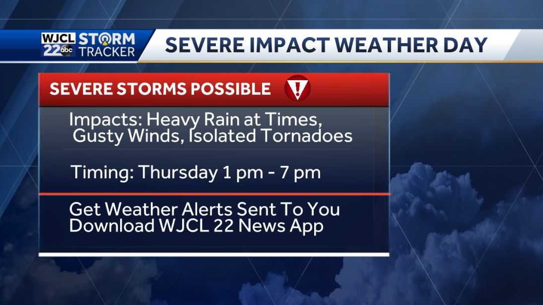 Rain and storms Thursday afternoon with severe storms possible - WJCL