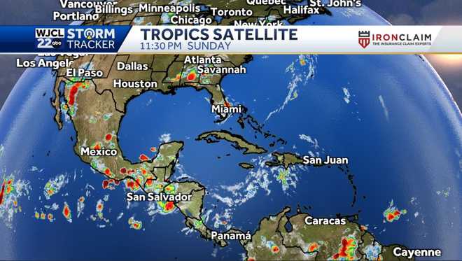 Tracking the tropics