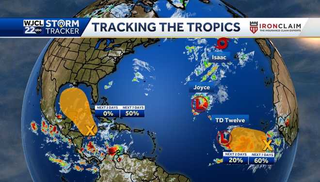 tracking the tropics