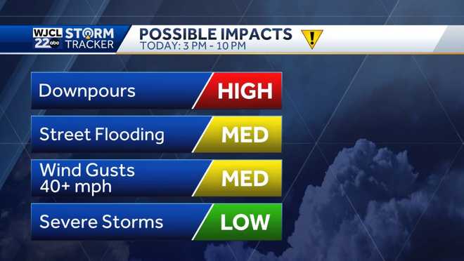 Impact Day: Heavy rain and isolated severe storms possible for Coastal ...