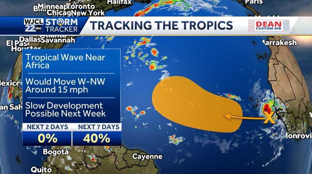New development possible in the Atlantic next week - WJCL