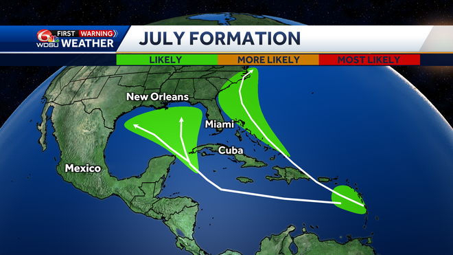 Tropical July Layer