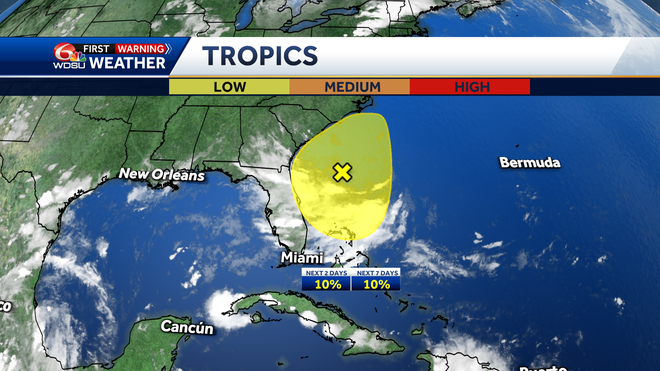 New Orleans weather forecast rain chances high temp tropics