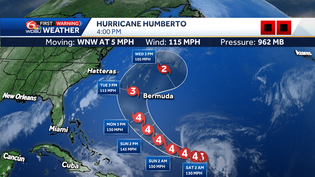 Hurricane Humberto's latest forecast track, strength, and impacts