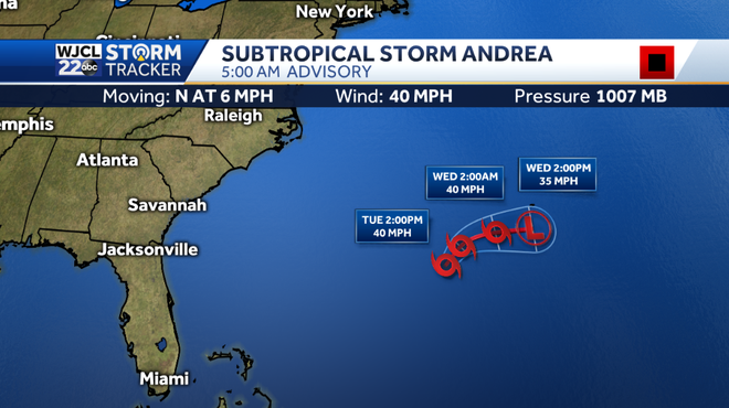 Another hot afternoon with spotty showers. Tracking Subtropical Storm ...