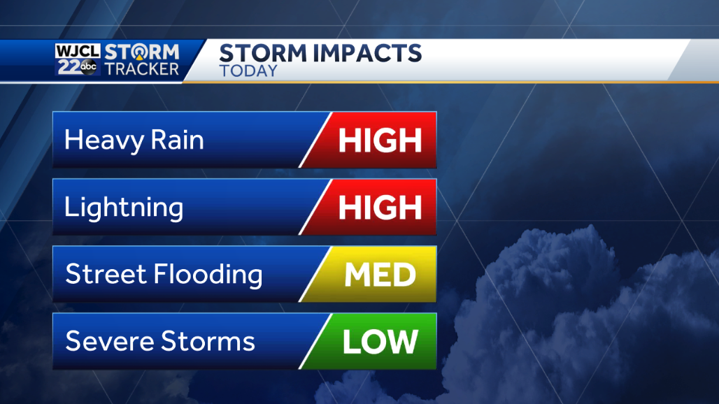 Heavy rain likely this afternoon and evening