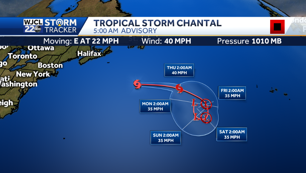 Hot and humid today. Tracking the Tropics - WJCL
